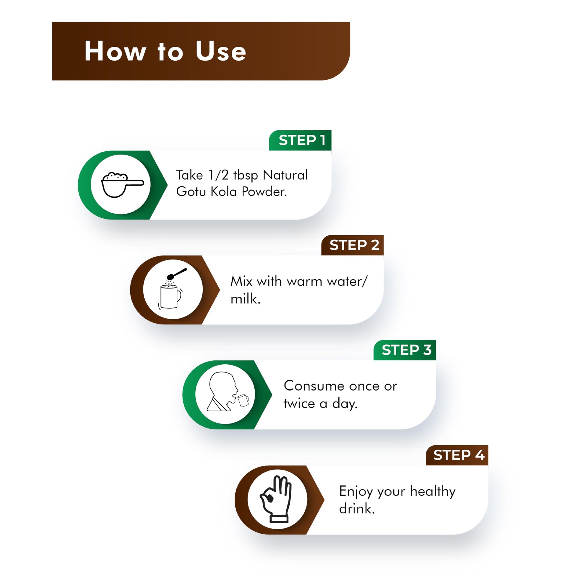H&C Herbal Ingredients Expert Natural Gotu Kola/Centella Asiatica/Mandu- image 4