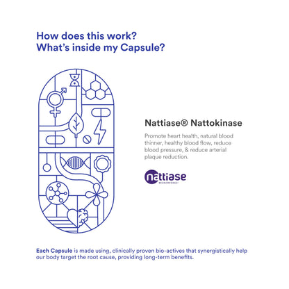 Origins Nutra Nattiase® Nattokinase 2000FU | Supports Heart Health & Smooth Circulation| GMP Certified| 28 Veg Capsules (Pack of 1)