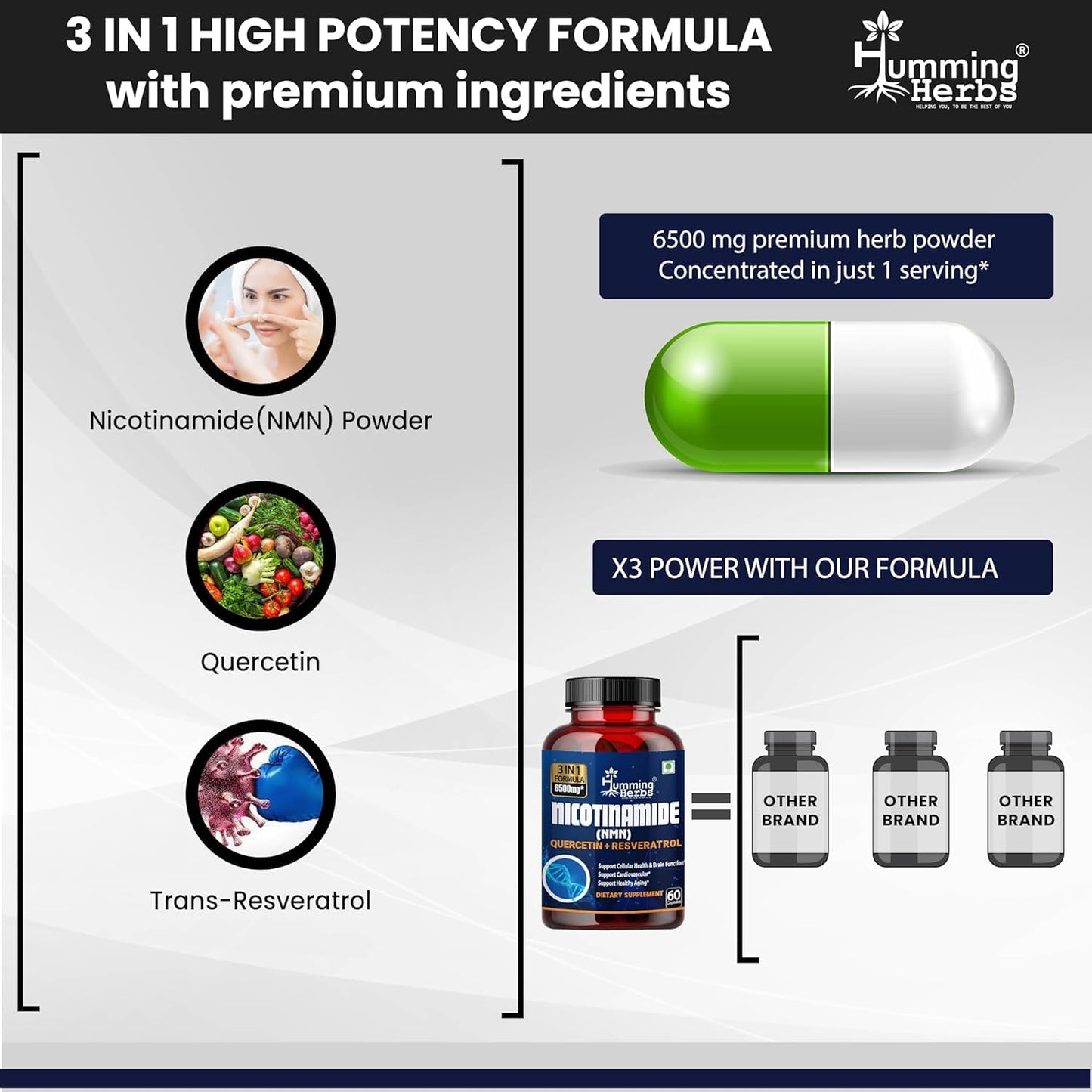 Humming Herbs NMN Nicotinamide Mononucleotide with Resveratrol & Quercetin | Supports Cellular Health, Boosts NAD+ Levels, Promotes Energy & Healthy Aging | Advanced Anti-Aging Formula 60 capsule