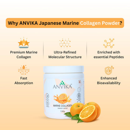 Anvika Marine Collagen Peptides Supplement for Skin, Hair, Nails. Bone & Joint | Clinically Proven | Hydrolyzed Marine Collagen Peptides | Collagen Supplements for Women & Men, Orange Flavour, 150 gms