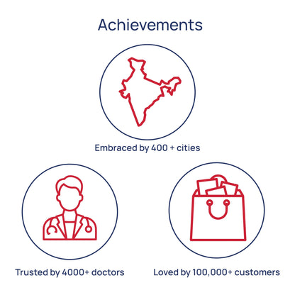 Neodocs Kidney wellness Urine test | Pack of 1- image 3