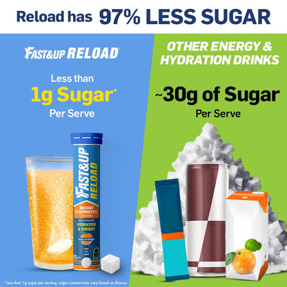 Fast&Up Reload Instant Hydration and Energy Drink - 140 Effervescent Ta- image 8