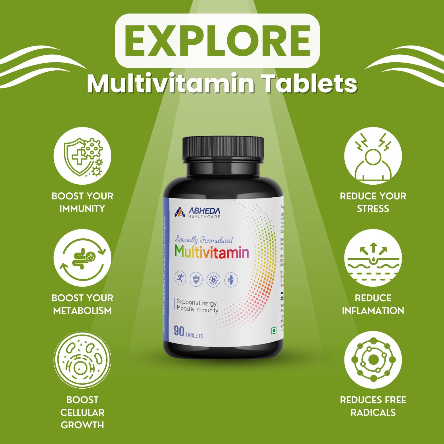 ABHEDA HEALTHCARE Multivitamin Tablets - 90 Count - Complete Daily Multivitamin for Energy, Immunity, and Overall Health - Vegetarian Formula. (Pack Of 2)