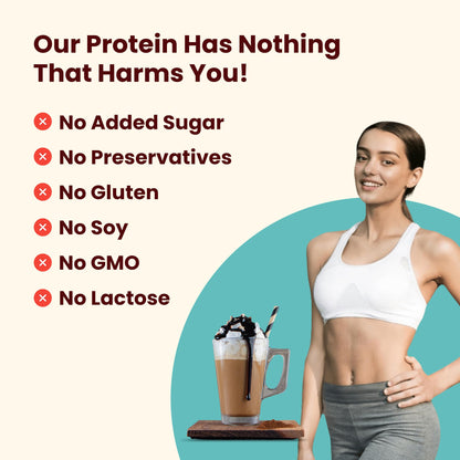 Gytree Protein Powder For Women|Vegan Dual Plant-Based Protein|26 Gm Of- image 3