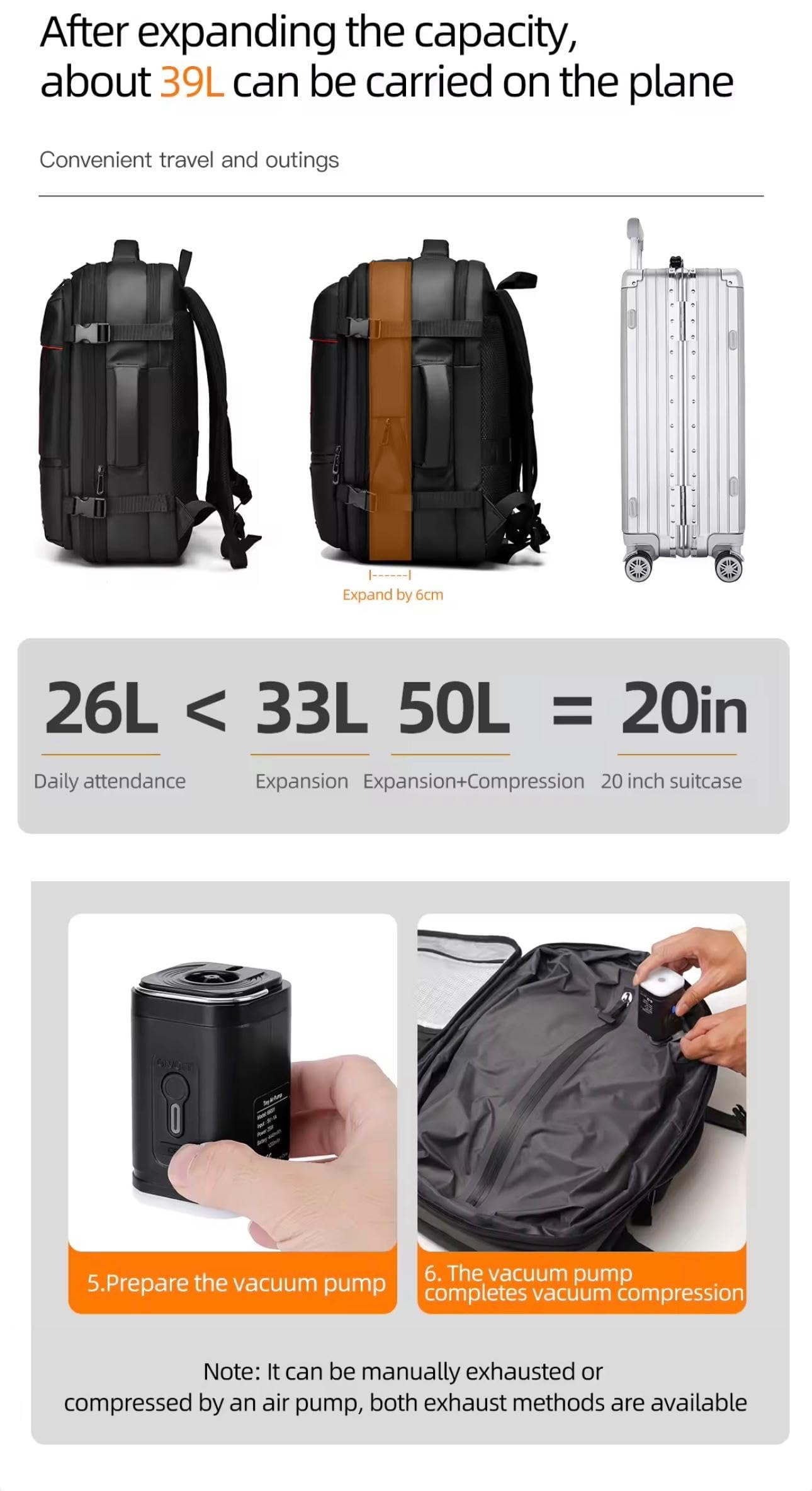 AdwHNtor|50L Expandable Vacuum Compression Travel Backpack|Carry-On Luggage|Waterproof Business Bag| Multifunctional 15.6’’ laptop Compartment|Daily & Adventure (Grey)