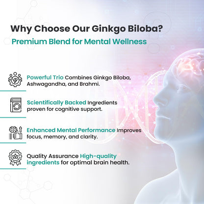 Premium Ginkgo Biloba Capsules with Brahmi & Ashwagandha – Brain, Memory & Focus Support Supplement - 60 Ayurvedic Tablets
