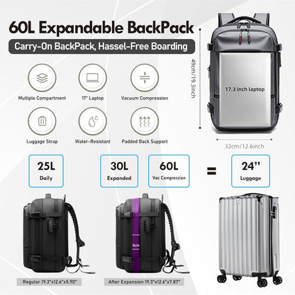 Meyaar Vacuum Compression Travel Backpack for Airplane, 60L Expandable, Anti-Theft, 17.3 inch Laptop Backpack With TSA Lock, Business Backpack Carry-On Luggage (With Air Pump & Waist Bag)