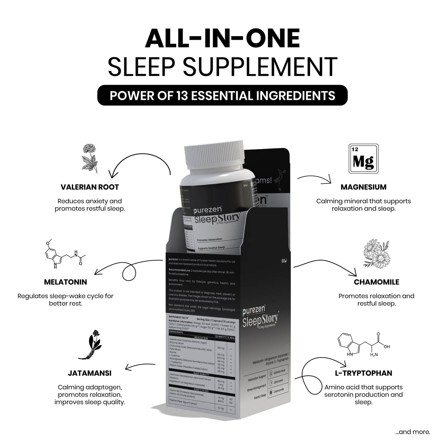 Purezen SleepStory | Plant-Based Sleep Support Supplement with Chamomile, Valerian, L-Theanine, Jatamansi, Glycine & Magnesium for Relaxation & Restful Sleep | 60 Veg Capsules