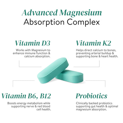 Happy Cultures 5X Total Magnesium Glycinate | 1400mg Blend of 5x Mg Complex | 440mg Elemental Magnesium | Vitamin D3, K2, B6, B12 | Promotes Deep Sleep, Muscle Recovery & Heart Health | 60 Tablets