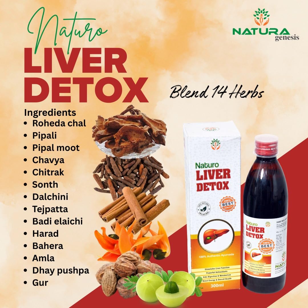 MEDIWIN LABORATORIES Naturo Liver Detox Syrup - 300ml | Ayurvedic Liver Tonic with Kalmegh, Bhringraj & Kutki | Detoxifies, Improves Digestion & Supports Liver Function