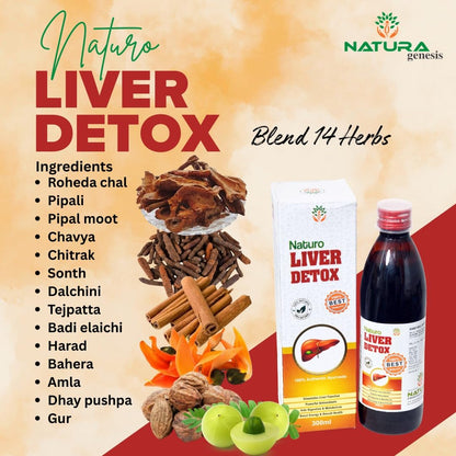MEDIWIN LABORATORIES Naturo Liver Detox Syrup - 300ml | Ayurvedic Liver Tonic with Kalmegh, Bhringraj & Kutki | Detoxifies, Improves Digestion & Supports Liver Function