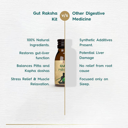 SK Gut Raksha | Ayurvedic Gut Health Supplement (5 in 1 pack) | Made In India | All in one Digestive-Care Solution | No Artificial Colors, Flavours & Sugars | Improves Gut Health