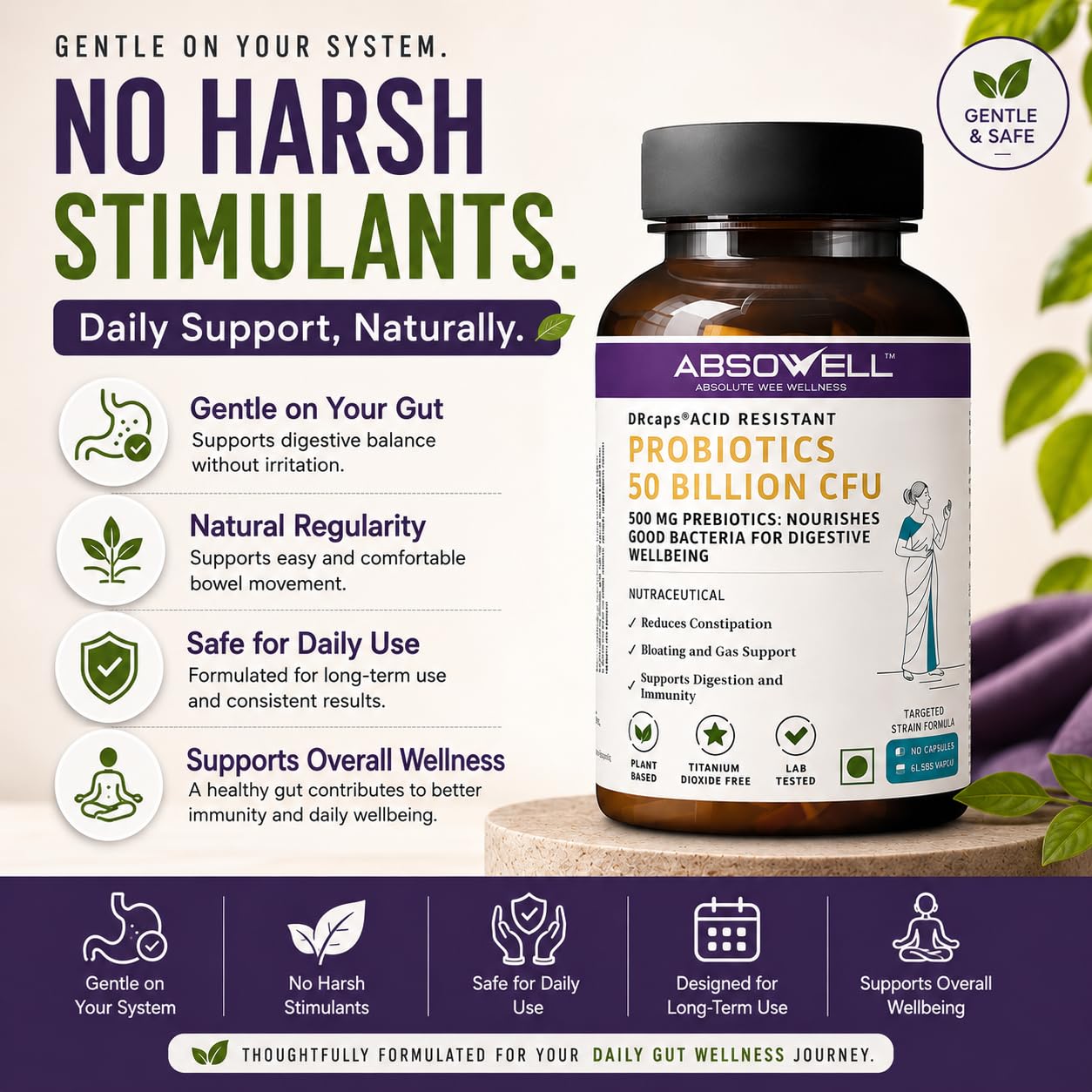 Absowell Probiotics 50 Billion CFU | 6 Strain Precision Probiotic Supplement with Lactobacillus rhamnosus GG & Saccharomyces boulardii | Supports Gut Health, Digestion & Bloating | Vegan Acid-Resistant DRcaps | 60 Capsules