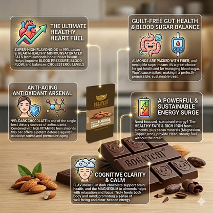 BOGATCHI Premium 99% Dark Chocolate with Almonds, 60g | Intense Real Cocoa Dark Chocolate Bar | Rich Antioxidant Gourmet Chocolate | Roasted Almonds | No Artificial Flavours | Indulgent Healthy Snack