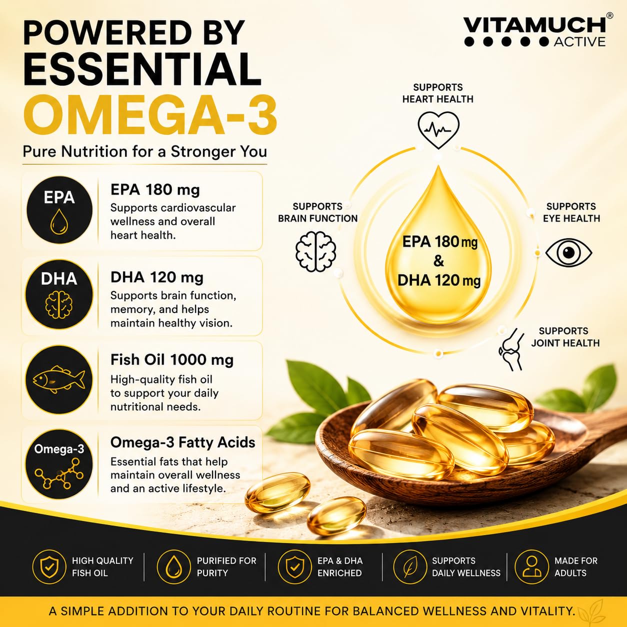 Vitamuch Omega-3 Fish Oil Capsules | EPA 180mg + DHA 120mg | Supports Heart, Brain & Joint Health | Deep Sea Fish Oil | 60 Softgel Capsules