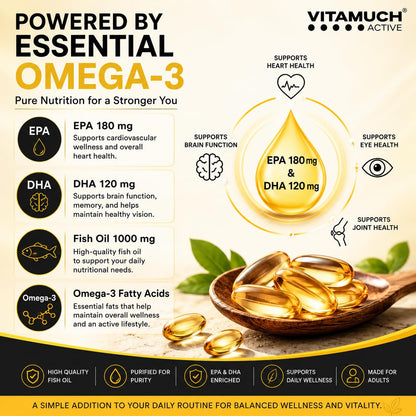 Vitamuch Omega-3 Fish Oil Capsules | EPA 180mg + DHA 120mg | Supports Heart, Brain & Joint Health | Deep Sea Fish Oil | 60 Softgel Capsules