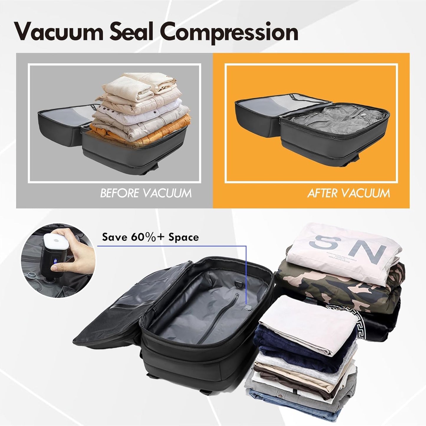 Meyaar Vacuum Compression Travel Backpack for Airplane, 60L Expandable, Anti-Theft, 17.3 inch Laptop Backpack With TSA Lock, Business Backpack Carry-On Luggage (With Air Pump & Waist Bag)