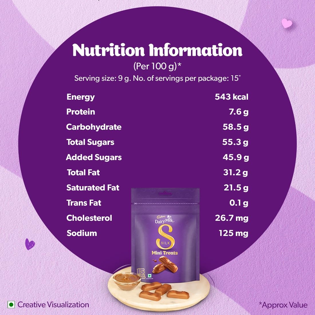 Cadbury Dairy Milk Silk Mini Treats Chocolate Bar, 135 g