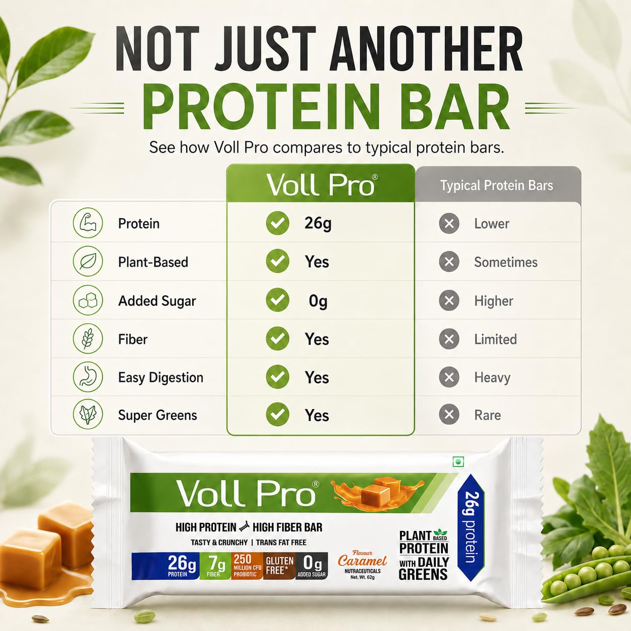 Voll Pro Plant Protein Bar with Daily Greens - High Protein 26g, Fiber 7g, 0g Sugar - Crunchy, Delicious Nutrient-Rich Protein Bars, 65g Bar (Pack of 3)