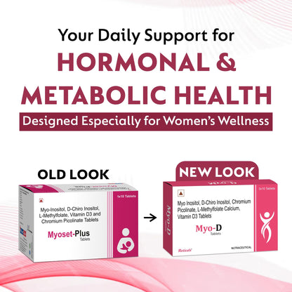 Reticals PCOS, PCOD management for women- Myo-inositol, D-Chiro Inositol, L-Methylfolate Vitamin D3, Chromium picolinate, Pack of 30 Tablets