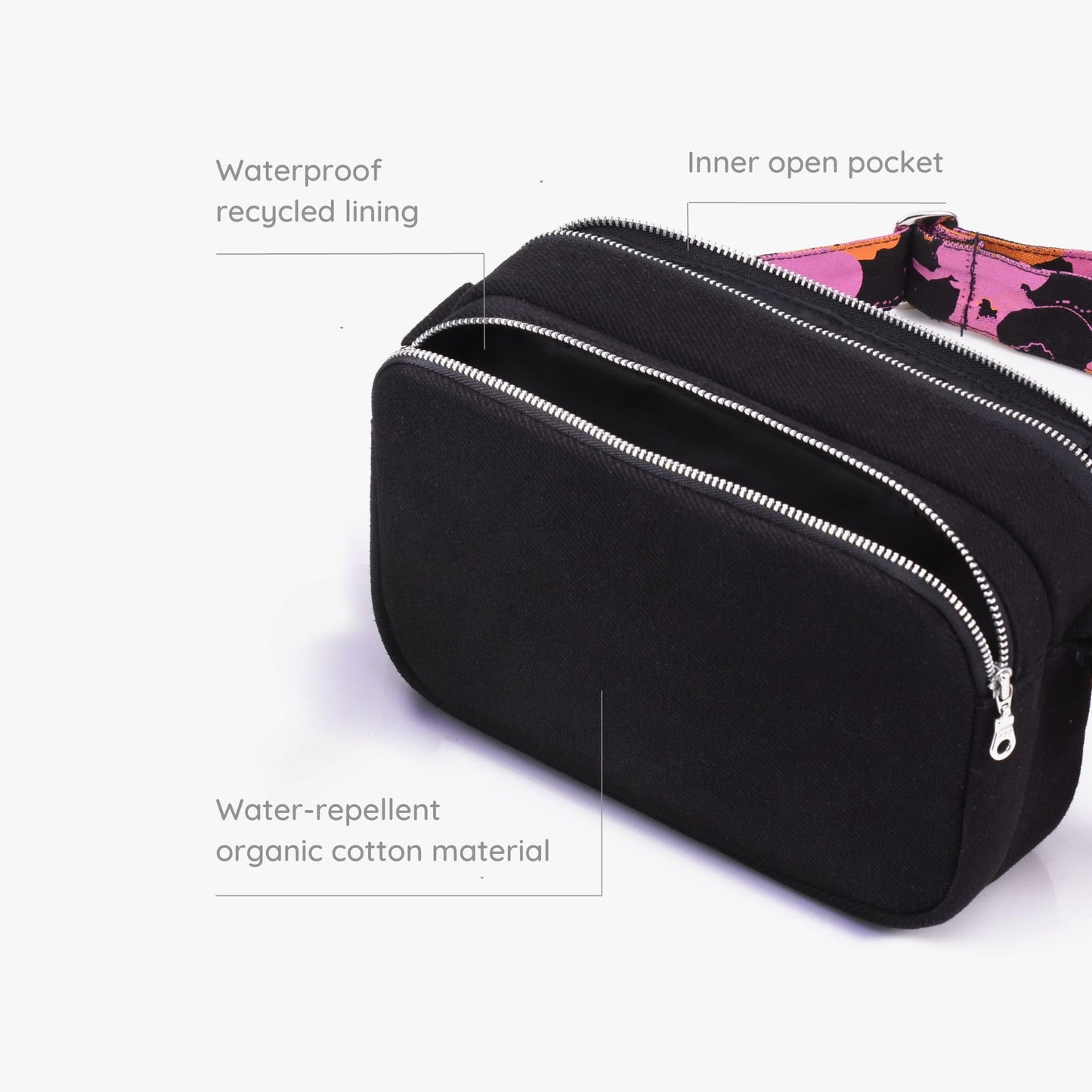 Eco Right Crossbody Box Sling Bags for Women & Men, Canvas Sling Bag for Women Stylish Crossbody Bag with Adjustable Strap