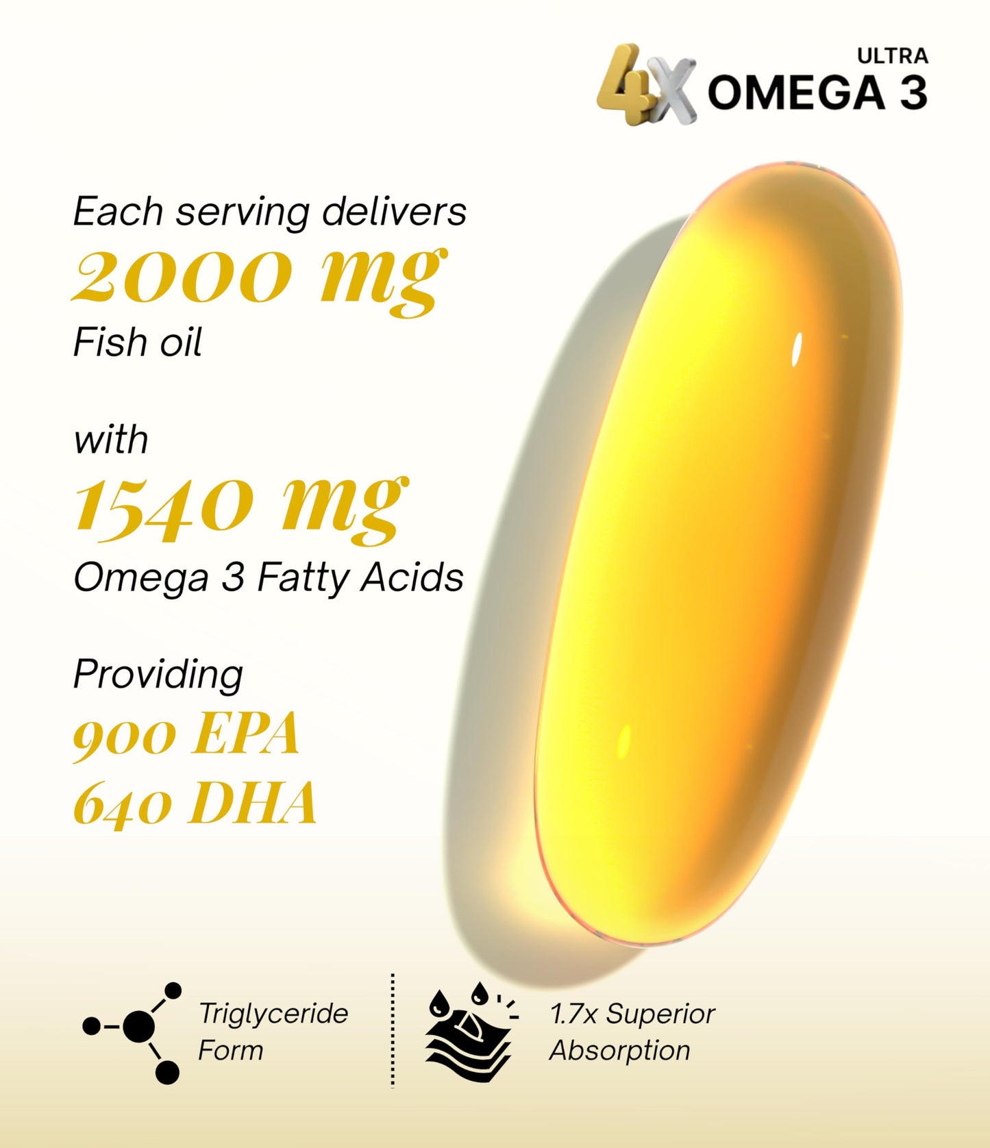 Nutrapour Ultra 4X Omega 3 Fish Oil 2000mg | 900mg EPA & 640mg DHA | Triglyceride Form Omega 3 with Vitamin D3 & E | Burpless Fish Oil Capsules for Heart, Brain & Joint Support | 60 Softgels