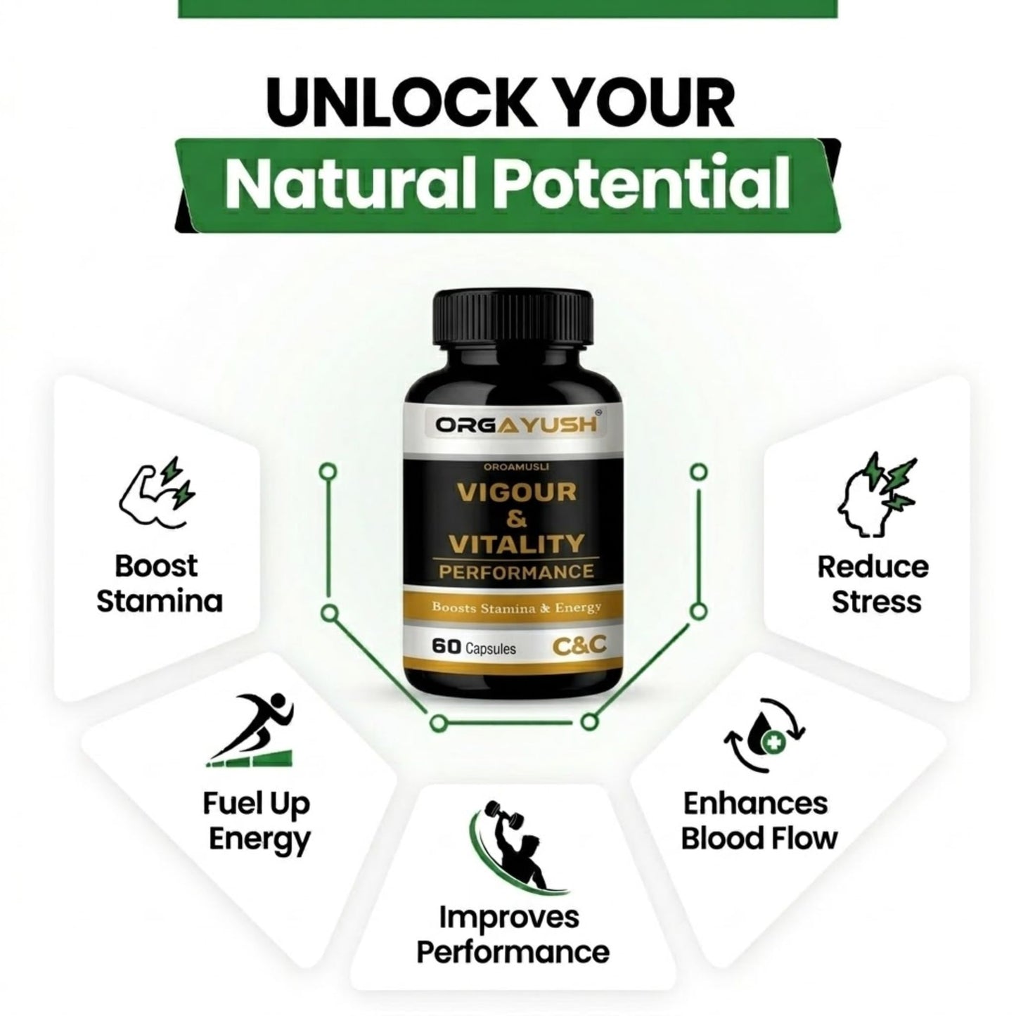ORGAYUSH Vigour & Vitality Capsules – Energy, Stamina & Muscle Support Supplement with Herbal Extracts, Vitamins & Amino Acids for Performance & Recovery(Pack of 1)