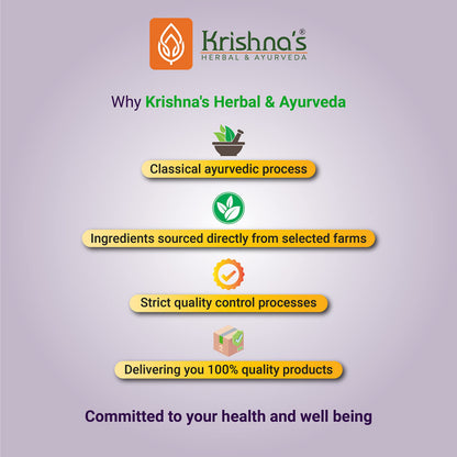 KRISHNA'S HERBAL & AYURVEDA Karela Jamun Mix Juice-1000 Ml,Pack Of 2,Fresh Karela & Jamun Seed,Ayurevedic Formulation To Maintain Sugar Level,Enriched With Vitamin C-Vitamin A