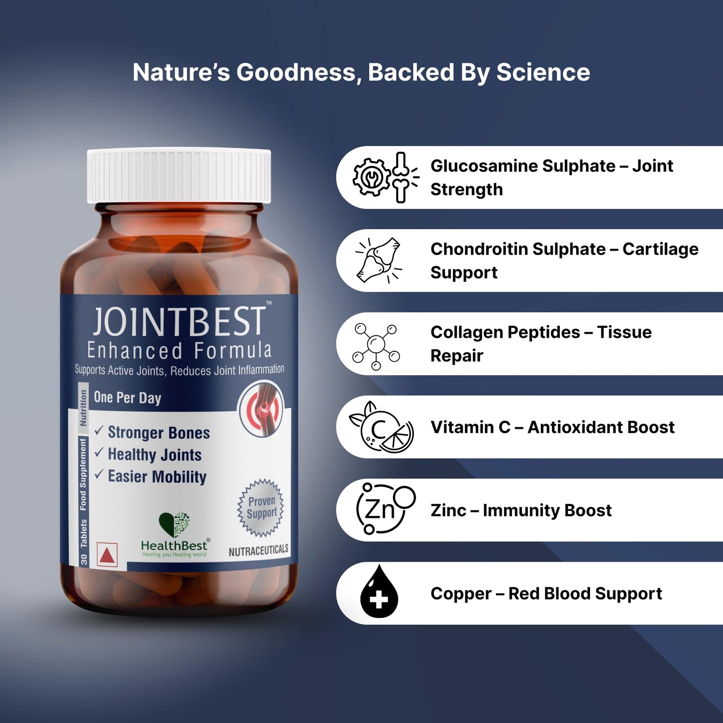 HealthBest Joint Support Tablets for Men and Women, 30 Count – Supplement with Glucosamine, Chondroitin, OptiMSM, Vitamin C, D3, Zinc and Folic Acid – Supports Mobility and Flexibility