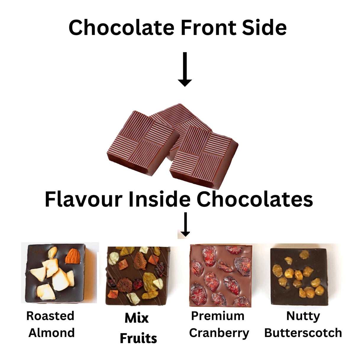 Expelite Birthday Flowers Theme Gift, 25 Pieces Chocolate Box With Birthday Greeting Card, Dry Fruits Almond, Cranberry, Paan, Butterscotch Flavour Chocolate Gift Pack