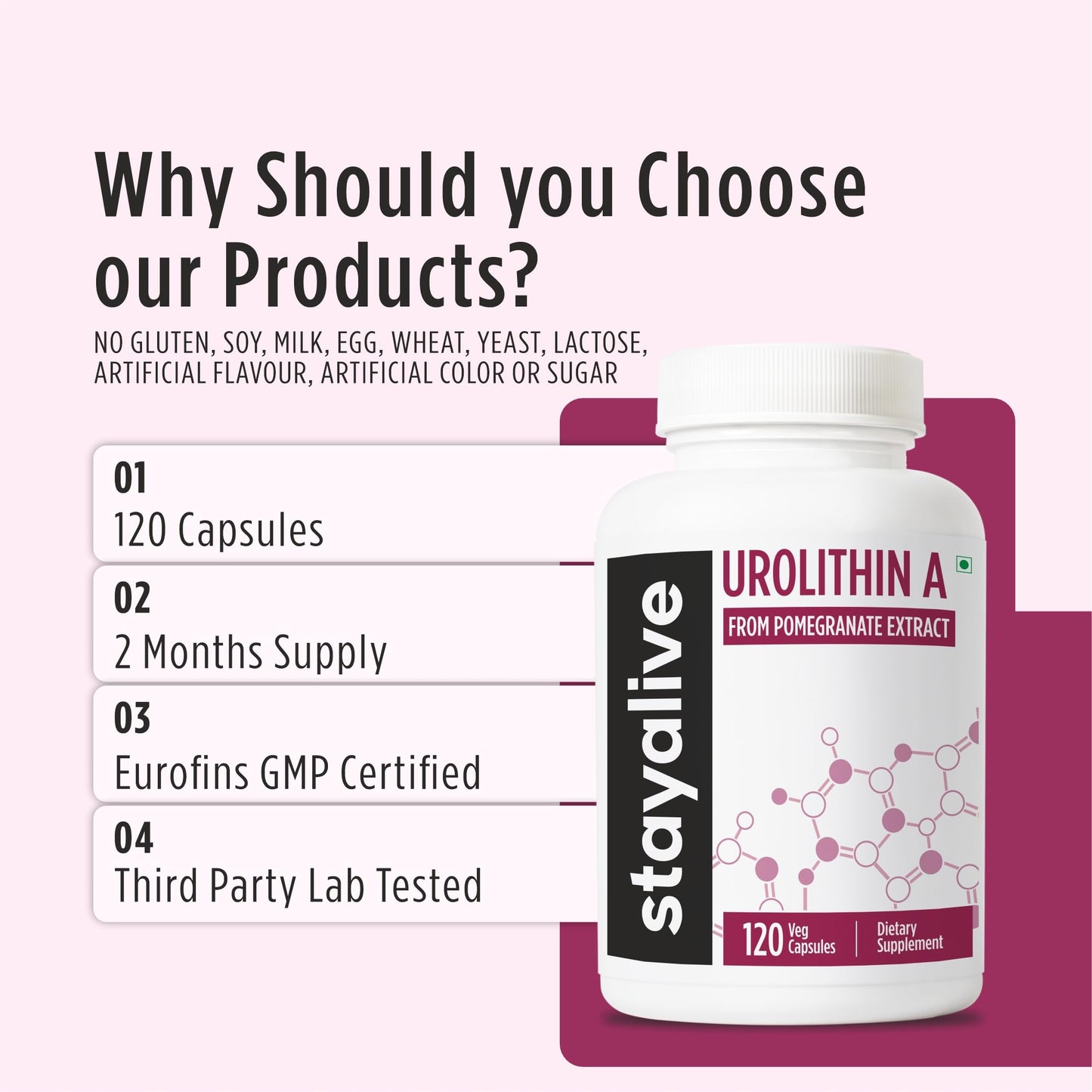 STAY ALIVE Urolithin A Supplement 1000mg, 120 Pills, Pure Mitochondrial Supplement from Pomegranate Extract, Non-GMO and Gluten-Free Urolithin A+ Capsules for Men and Women