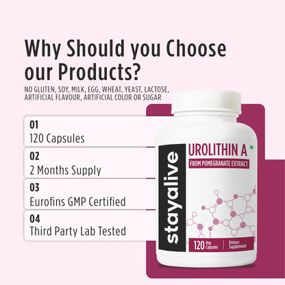 STAY ALIVE Urolithin A Supplement 1000mg, 120 Pills, Pure Mitochondrial Supplement from Pomegranate Extract, Non-GMO and Gluten-Free Urolithin A+ Capsules for Men and Women