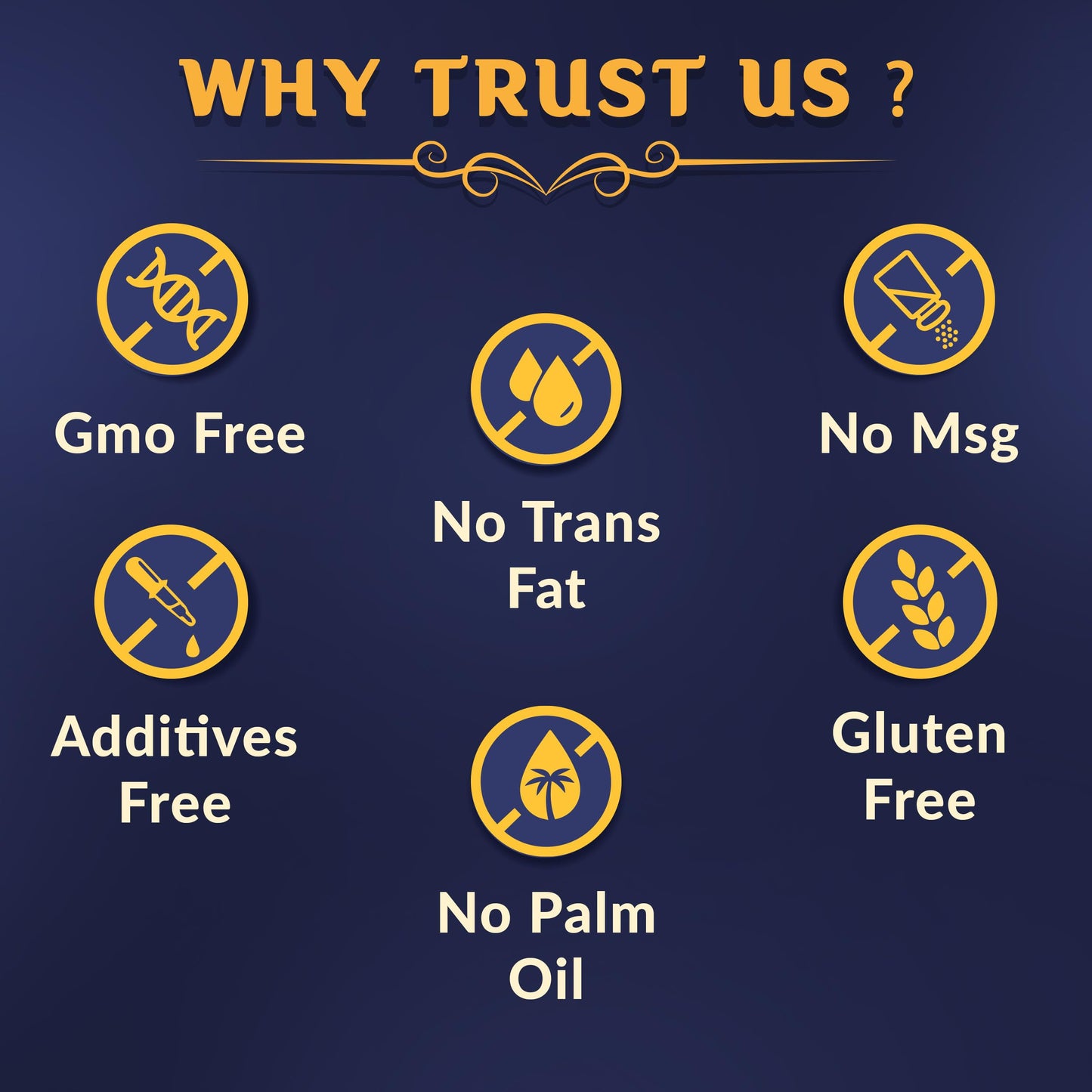 GRELLA Cheddar Cheese Powder for Popcorn |125 g | cheese pop corn seasoning masala for Pasta, Pizza, French Fries, Biryani, chicken, Mac and Cheese, French Fries, Taco, Makhana, Omelets