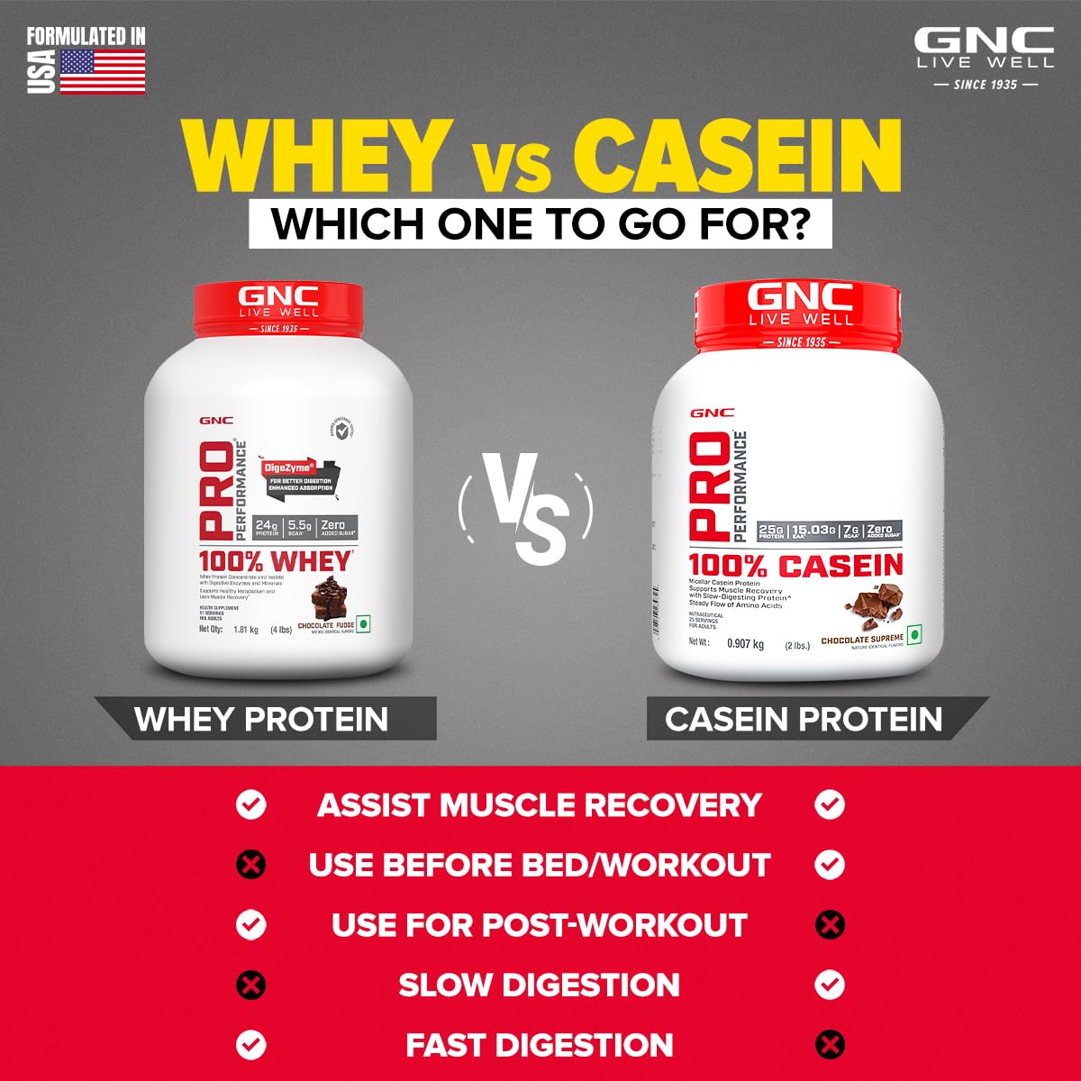 GNC Pro Performance 100% Micellar Casein | 2 lbs | 25 Servings | Overnight Muscle Recovery | Helps Stay Full | DigeZyme® For Easy Digestion | 25g Protein | 15g EAA | 7g BCAA | Chocolate Supreme