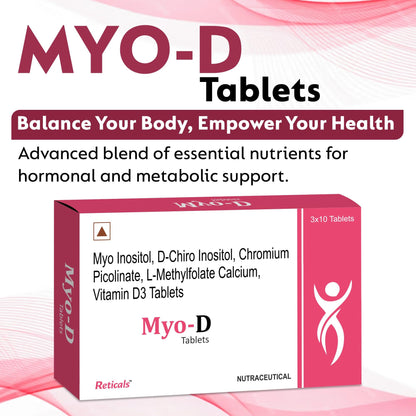 Reticals PCOS, PCOD management for women- Myo-inositol, D-Chiro Inositol, L-Methylfolate Vitamin D3, Chromium picolinate, Pack of 30 Tablets