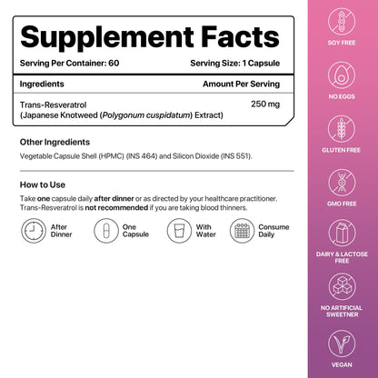 Decode Age Trans Resveratrol Supplement, Powerful Antioxidant for Anti-Ageing, Anti-Inflammatory,Metabolism & Heart Health, 250mg, 60 Veg Capsules