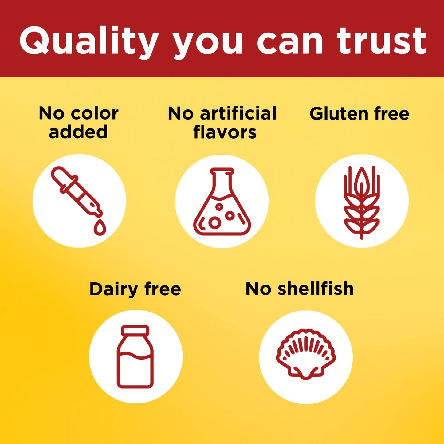 Nature Made One per Day Fish Oil 1200 mg Softgels 100 Count w. Omega-3 720 mg