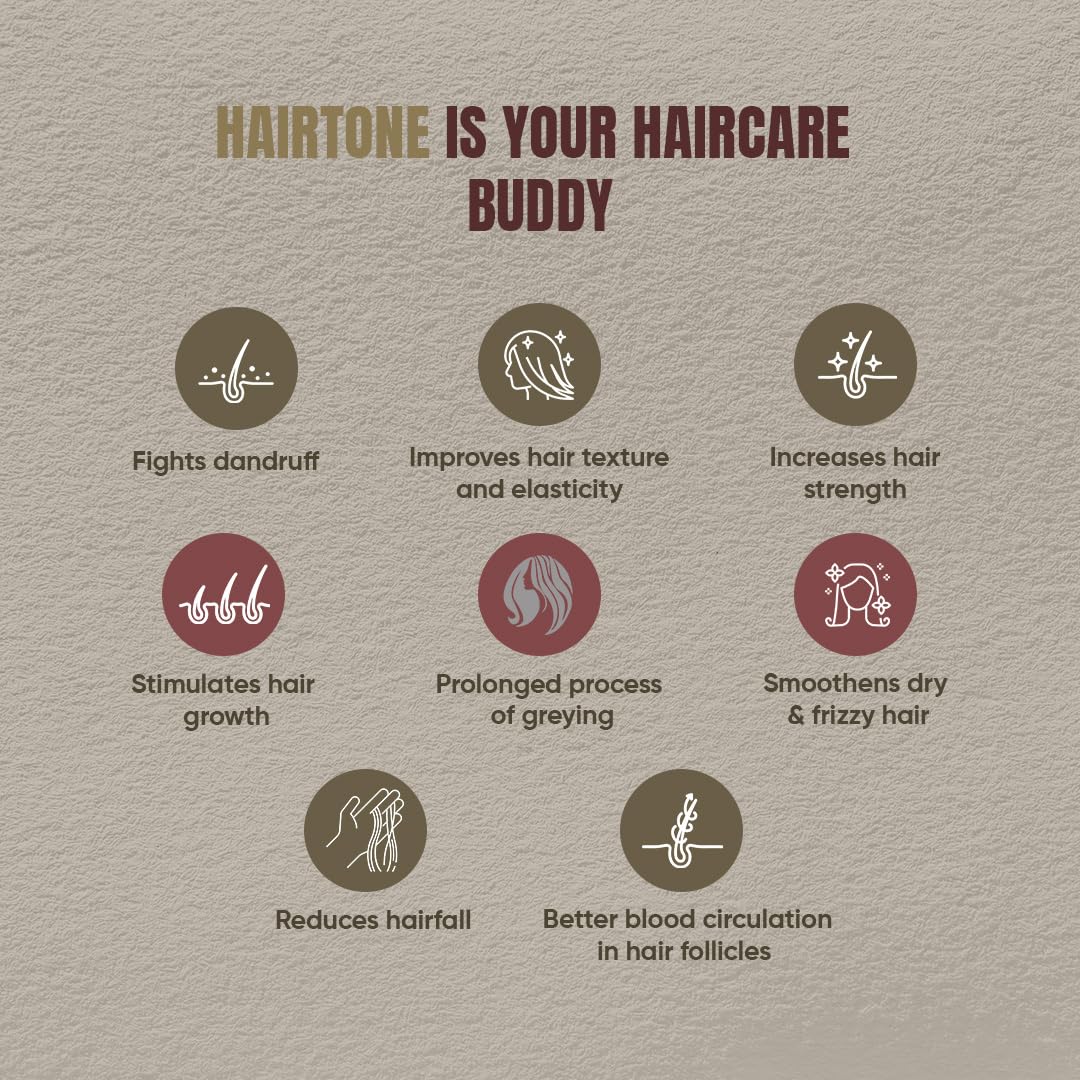 Activist - Hairtone Tablet High Potency Biotin Maximum Strength For Hair Growth Supplements for Men & Women (30 tablets) New | Supports Stronger Hair, Healthier Scalp, Improves Hair Growth & Thickness