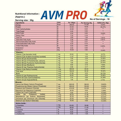 RITE AID HEALTH CARES AVM PRO Nutraceutical Protein Powder with Amino Acid, Multivitamins & Multiminerals | Nutritional Drink Mix to Help Support Daily Protein Supplement (480g)