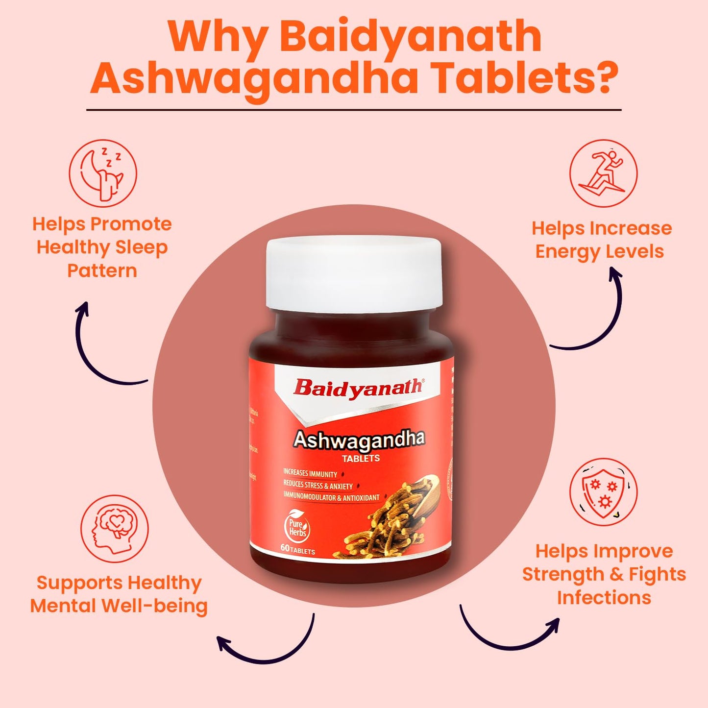Baidyanath Ashwagandha 60 Tablets for General Wellness | Helps Release- image 6