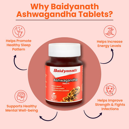 Baidyanath Ashwagandha 60 Tablets for General Wellness | Helps Release- image 6