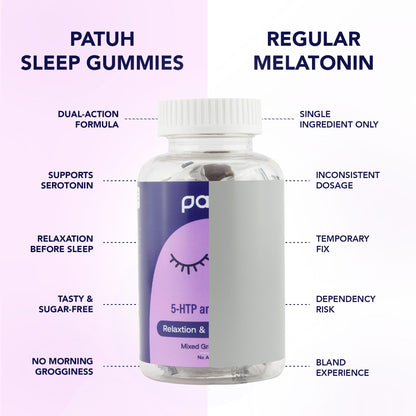 PATUH HEALTHCARE Sleep Support Gummies for Men & Women | 100% Vegetarian Formula With 5-HTP & Melatonin | Helps Relaxation & Deep Sleep | Grape Flavour Vegan Gummies | Pack of 1