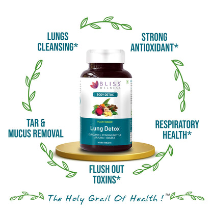 Bliss Welness Lung Detox,Curcumin Stinging Nettle Arjuna Vasaka Beetroo- image 6