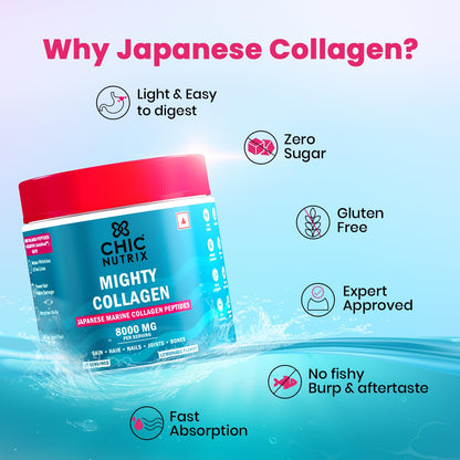 Chicnutrix Marine Collagen - 8g Japanese Collagen Powder | 25 Servings | Anti-ageing, Tight, Firm & Youthful Skin | Fast Absorption | Tasty Lemonade Flavour