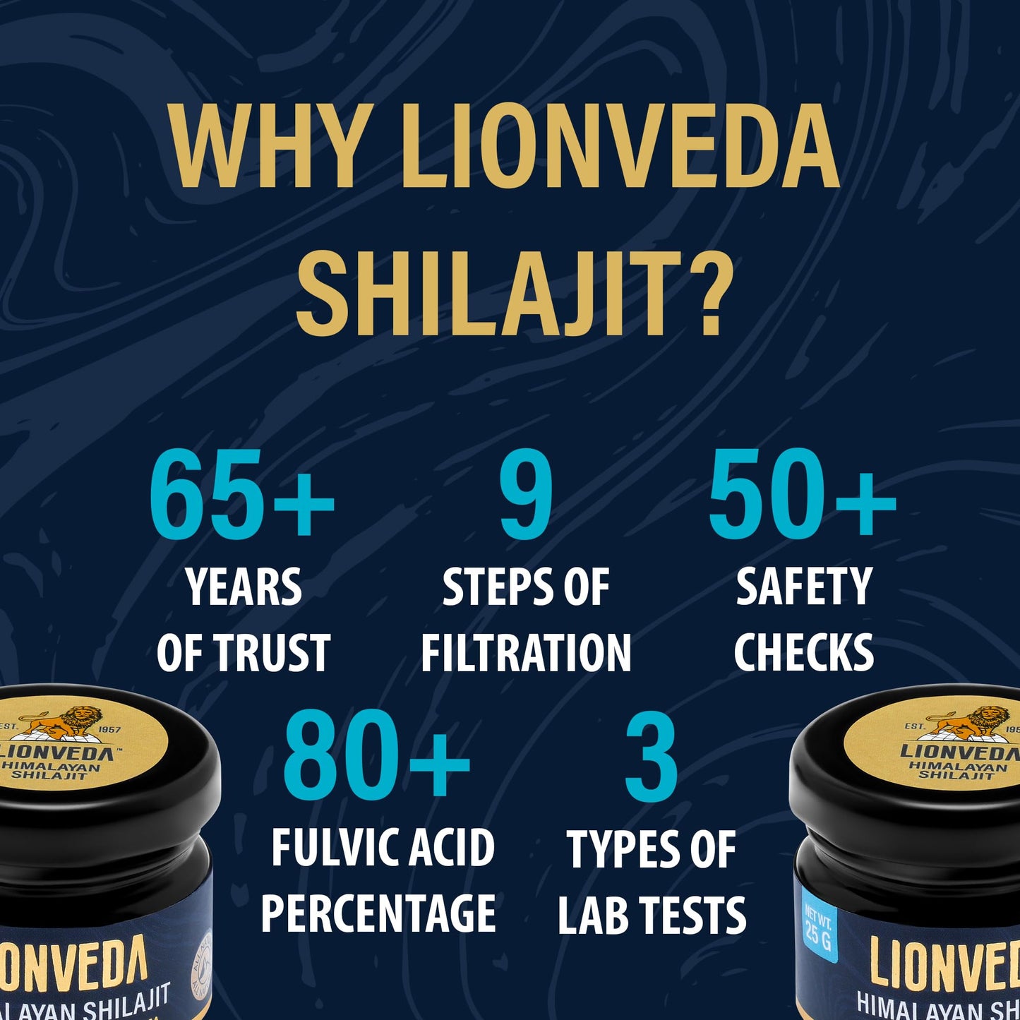 LIONVEDA 75g Original Himalayan Shilajit Resin(Certified Gold Grade) for Men, Gym, Stamina, Energy & Improved Health | 100% Pure Shilajit Liquid (3 X 25g = 75gm (Pack of 3))