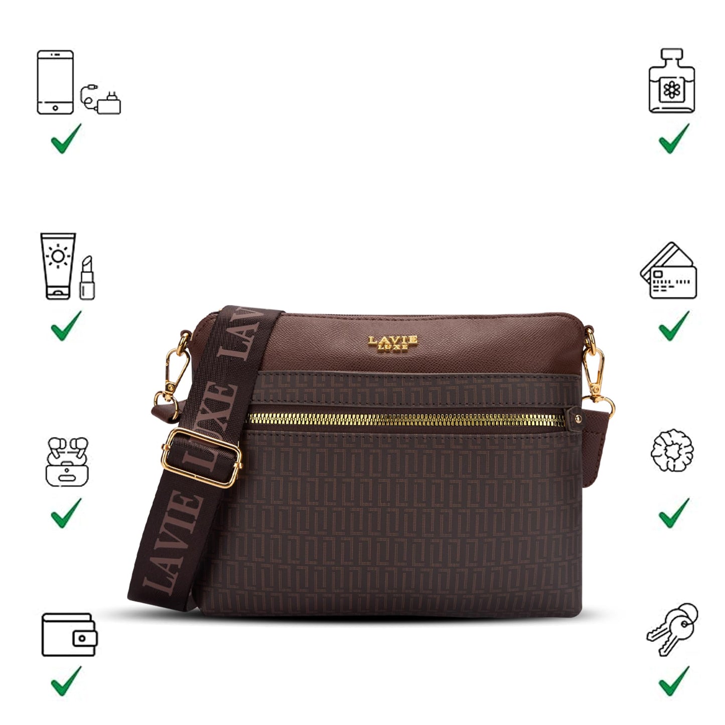 Lavie Luxe Women's Mono Quick Top Zip Crossbody Box Sling Bag | Ladies Purse Handbag | Gift for Women