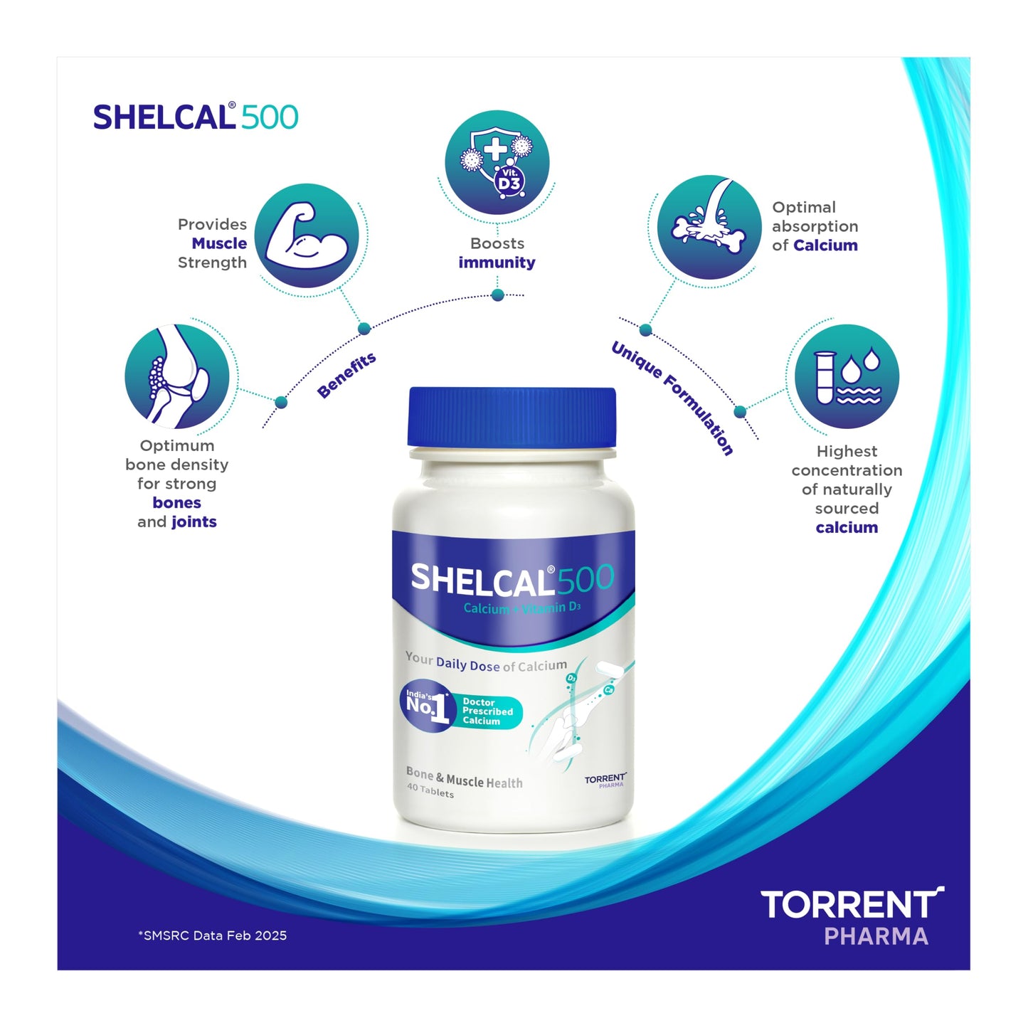 Shelcal 500 calcium with Vitamin D3 (30 tablets) | For Healthy and Strong Bone, Joint & Muscles | India's No. 1 Doctor's Prescribed calcium Supplement - By Torrent Pharma