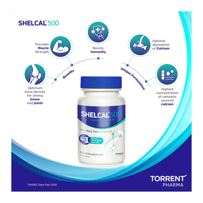 Shelcal 500 calcium with Vitamin D3 (30 tablets) | For Healthy and Strong Bone, Joint & Muscles | India's No. 1 Doctor's Prescribed calcium Supplement - By Torrent Pharma