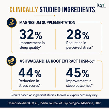 FCN - Magnesium Glycinate 320mg for Women & Men with KSM-66 Ashwagandha 300mg & B6 For Sleep, Muscle & Stress Support | 1540mg Magnesium Bisglycinate Chelate | Vegan, GMP-Certified | 90 Veg Tablets