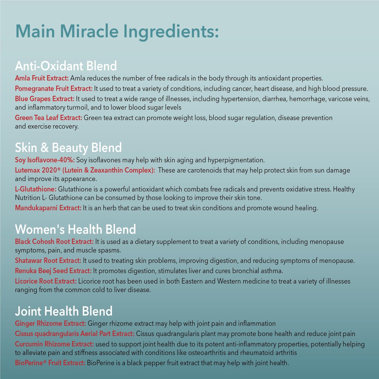 Multispin Advanced Multivitamin for Women (60 Tablets) | With 40 Clinically Researched Ingredients | For Glowing Skin, Shining Hair, Growing Nails, Energy, Immunity and Joint, PCOD, PCOS